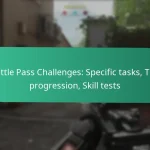 Battle Pass Cosmetic Rewards: Skins, Emblems, Calling Cards