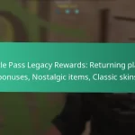Battle Pass XP Rewards: Experience boosts, Leveling up, Progression