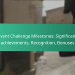 Battle Pass Unlocks: How to access, Tier requirements, Strategies