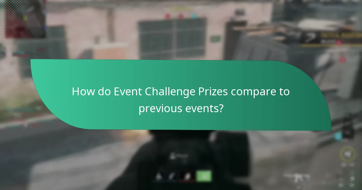 How do I participate in Event Challenge Prizes?